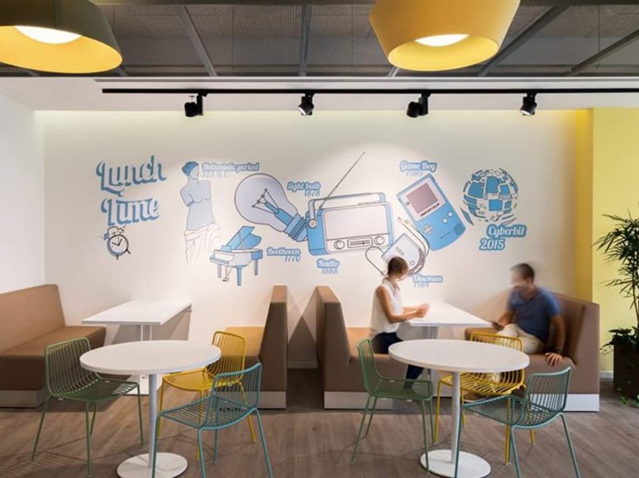 Ra'anana Elbit Cyberbit