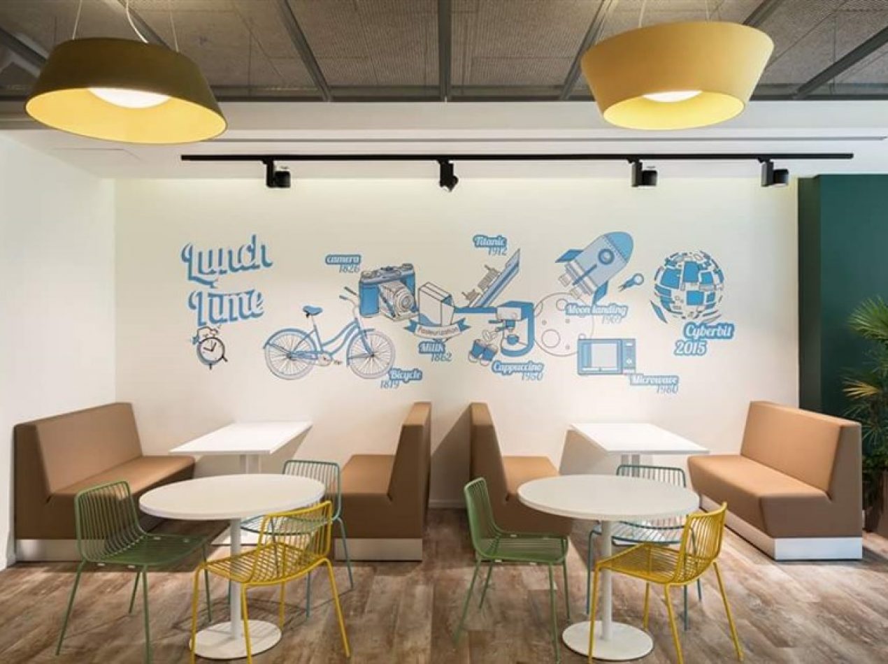 Ra'anana Elbit Cyberbit